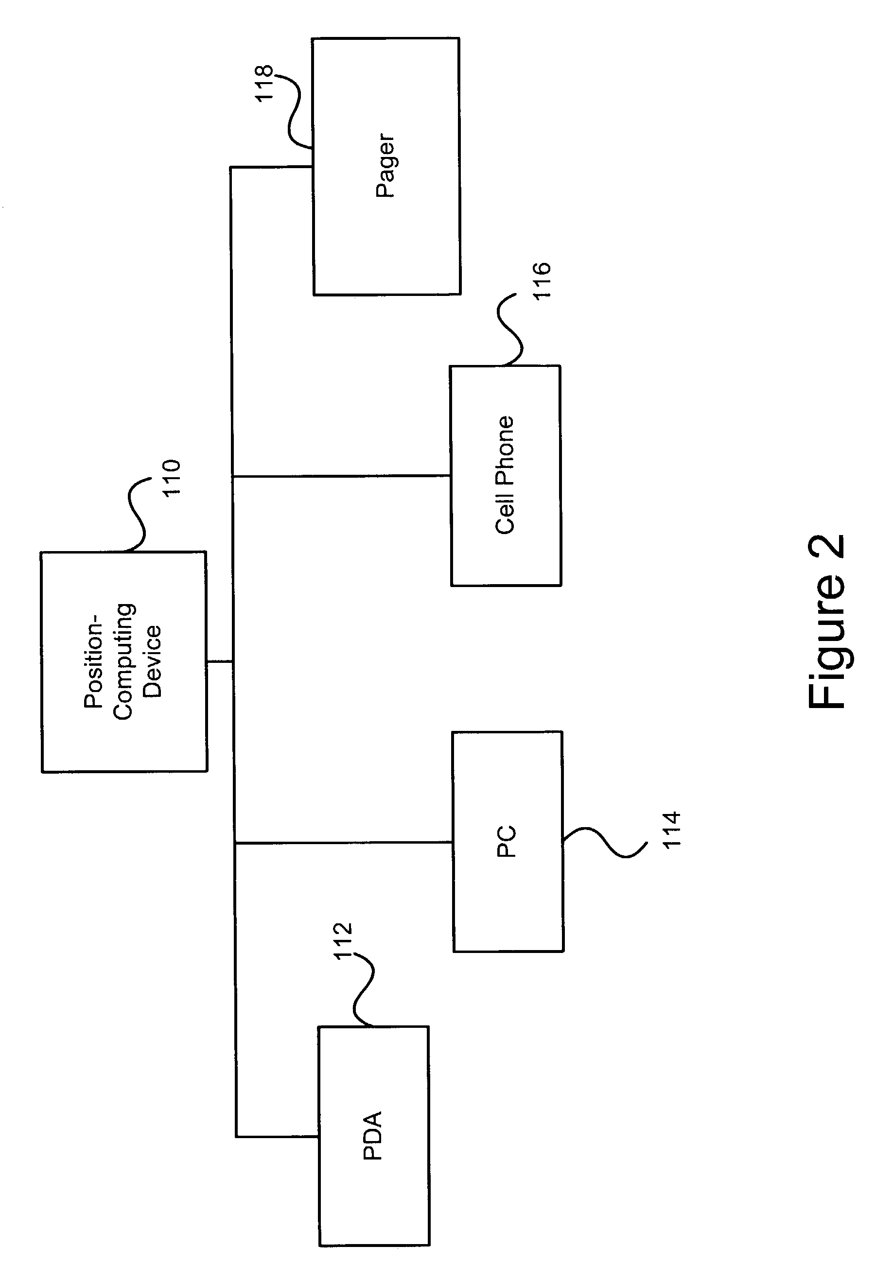 Inexpensive position sensing device