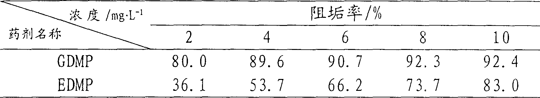 Methylene phosphonic carboxylic acid, its preparation process and its application in water treatment