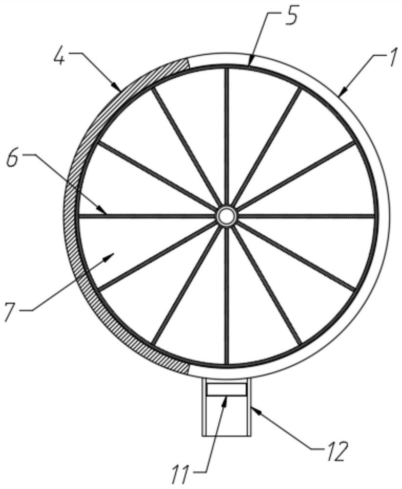 Gas purification device for paint drying equipment