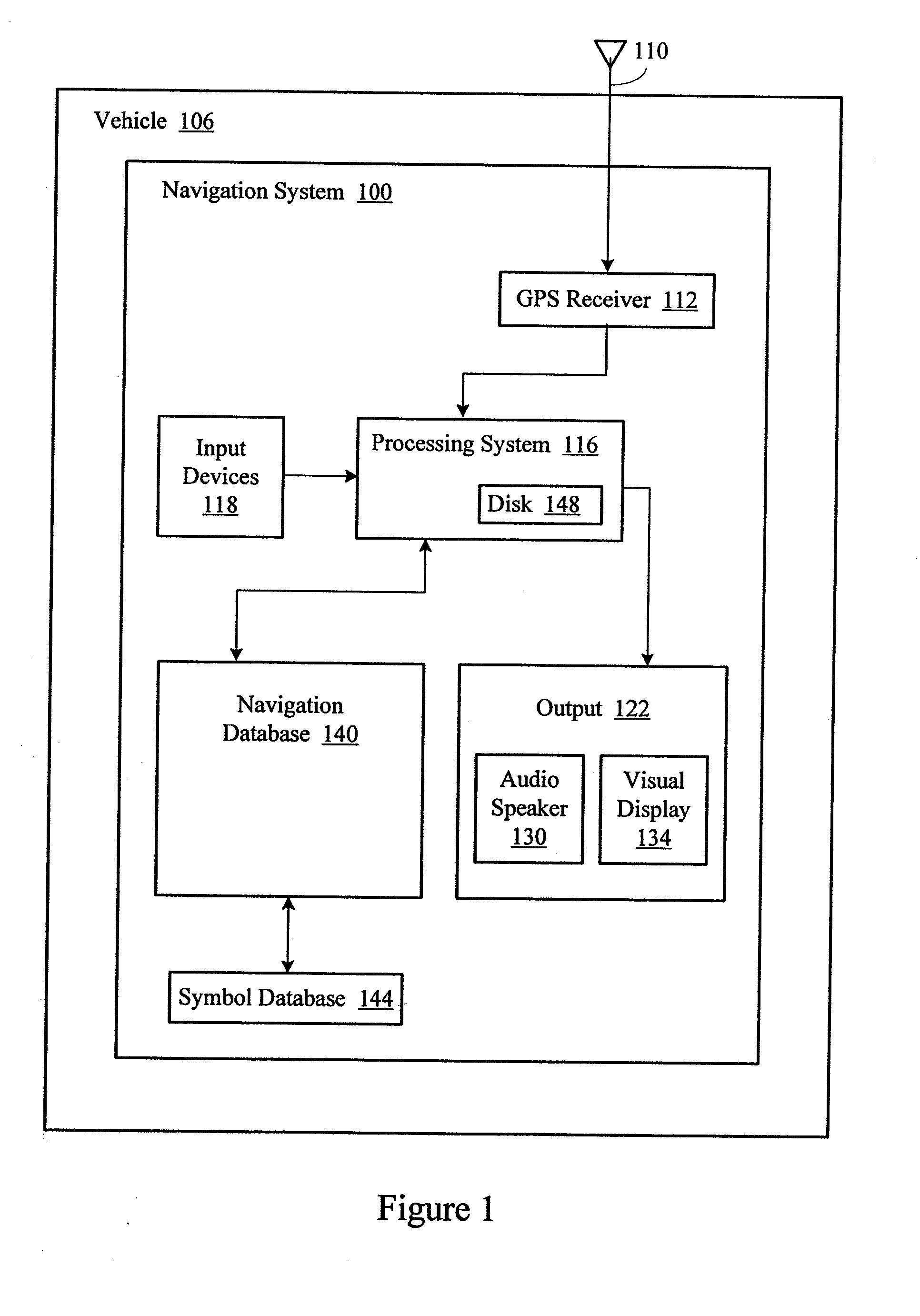 Storage and visualization of points of interest in a navigation system