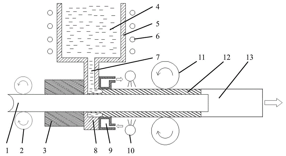 Clad material solid/liquid composite horizontal continuous casting and forming equipment and method
