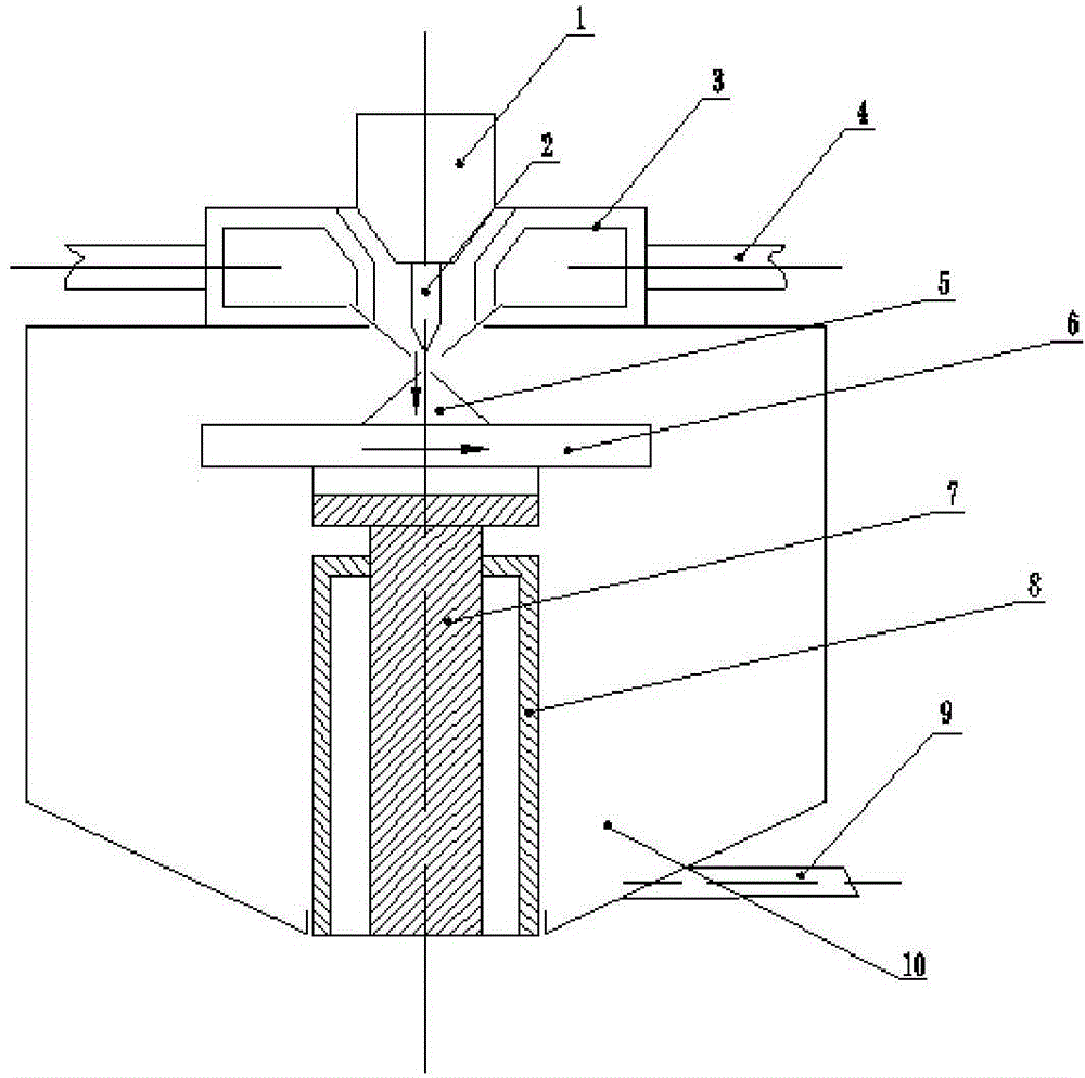 Spray forming cooling system and method for decreasing temperature of ingot blank through spray forming cooling system
