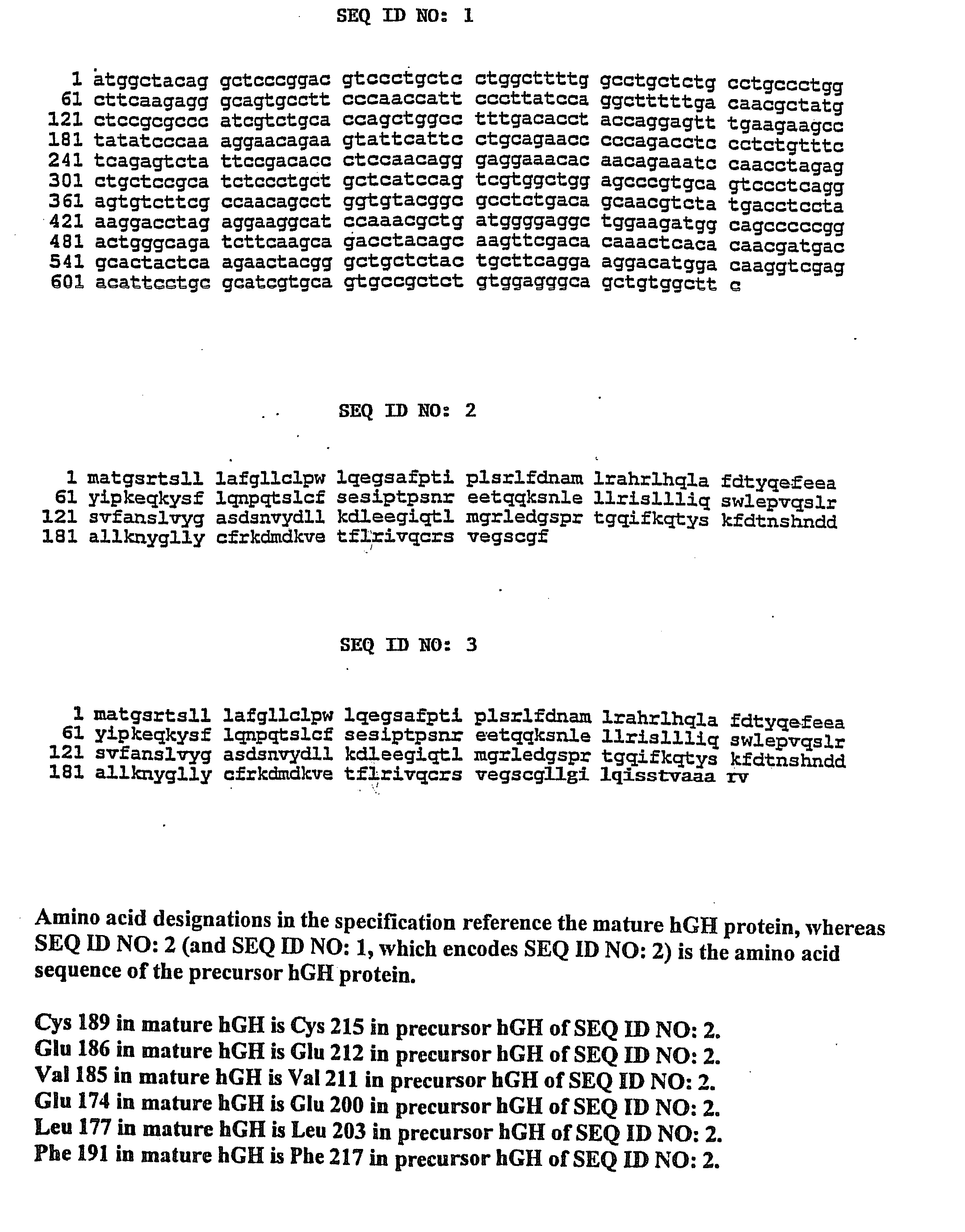 Modified growth hormone