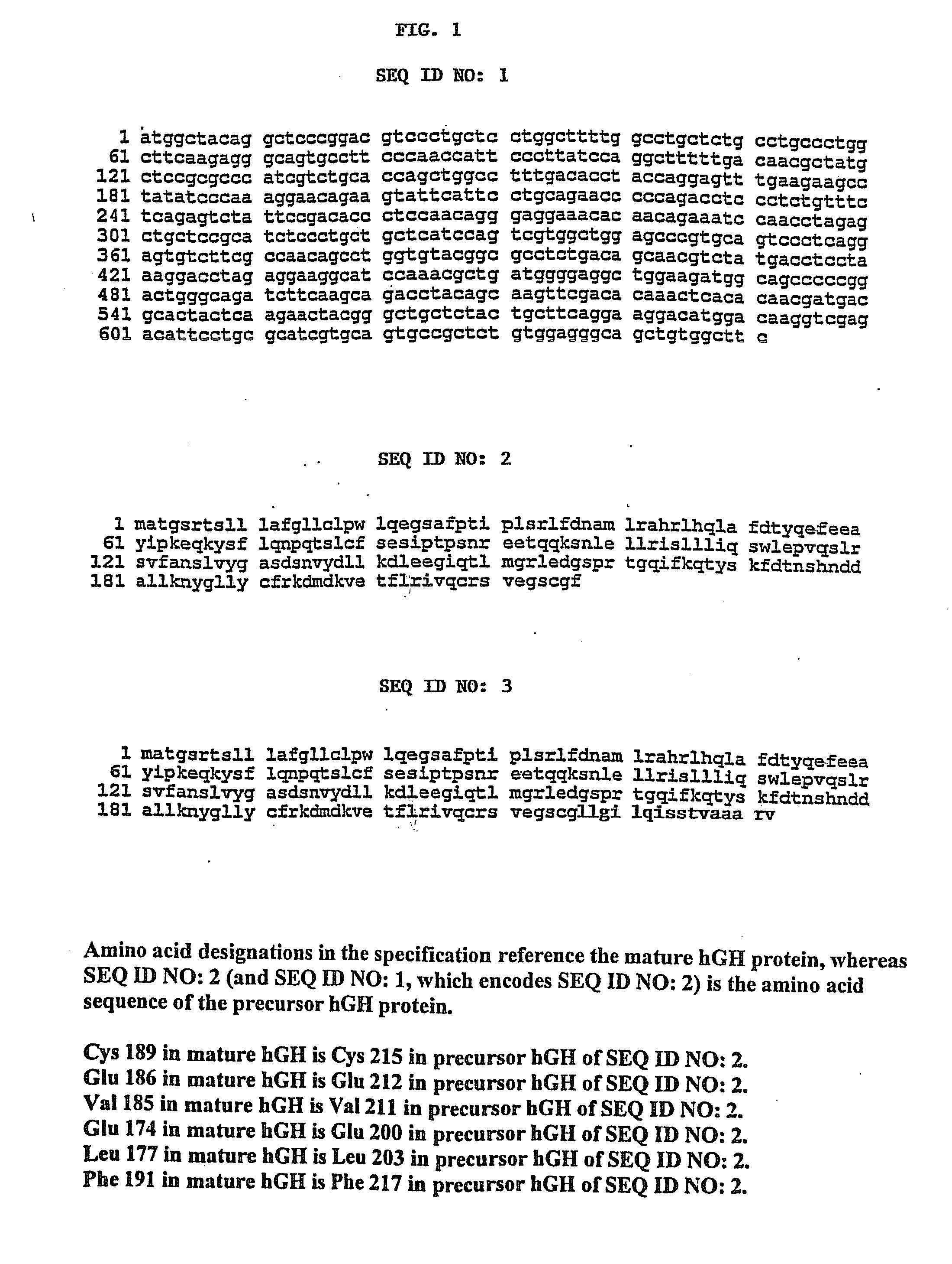 Modified growth hormone