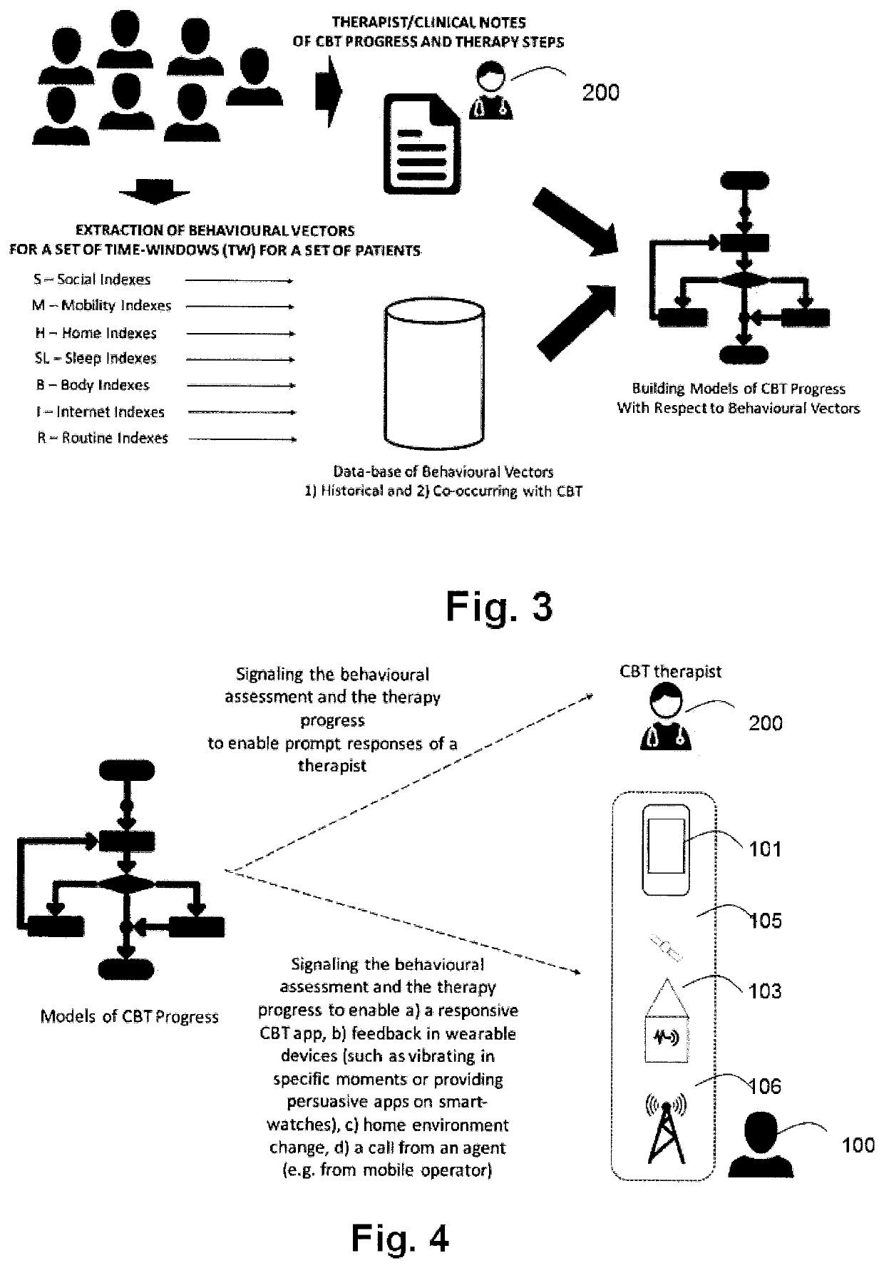 System and a method for enabling responsive cognitive behavioral therapy