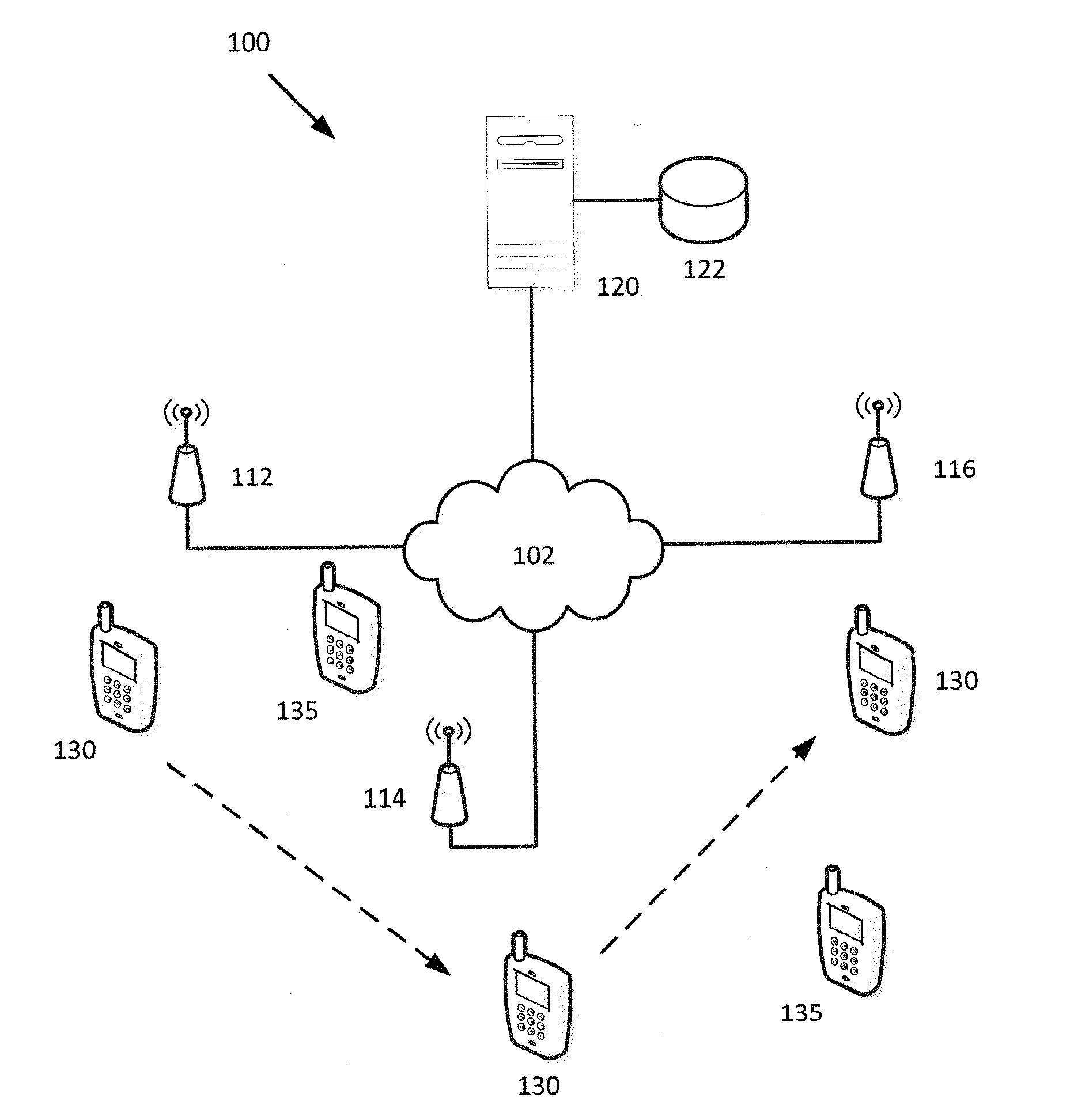 Method and System for Selecting a Wireless Network for Offloading