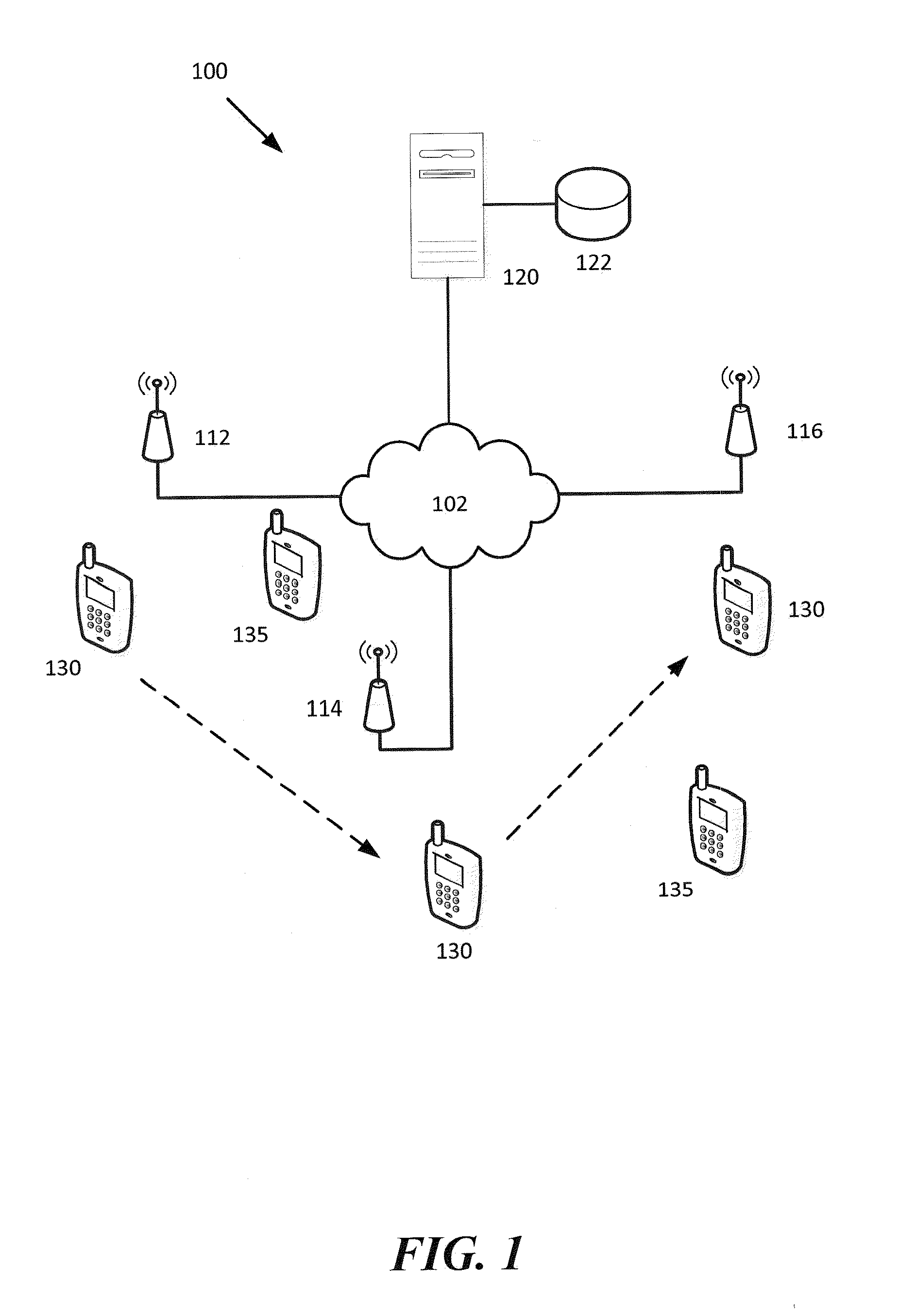Method and System for Selecting a Wireless Network for Offloading