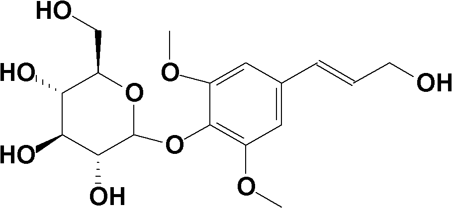 Method for simultaneously preparing pedunculoside and syringin