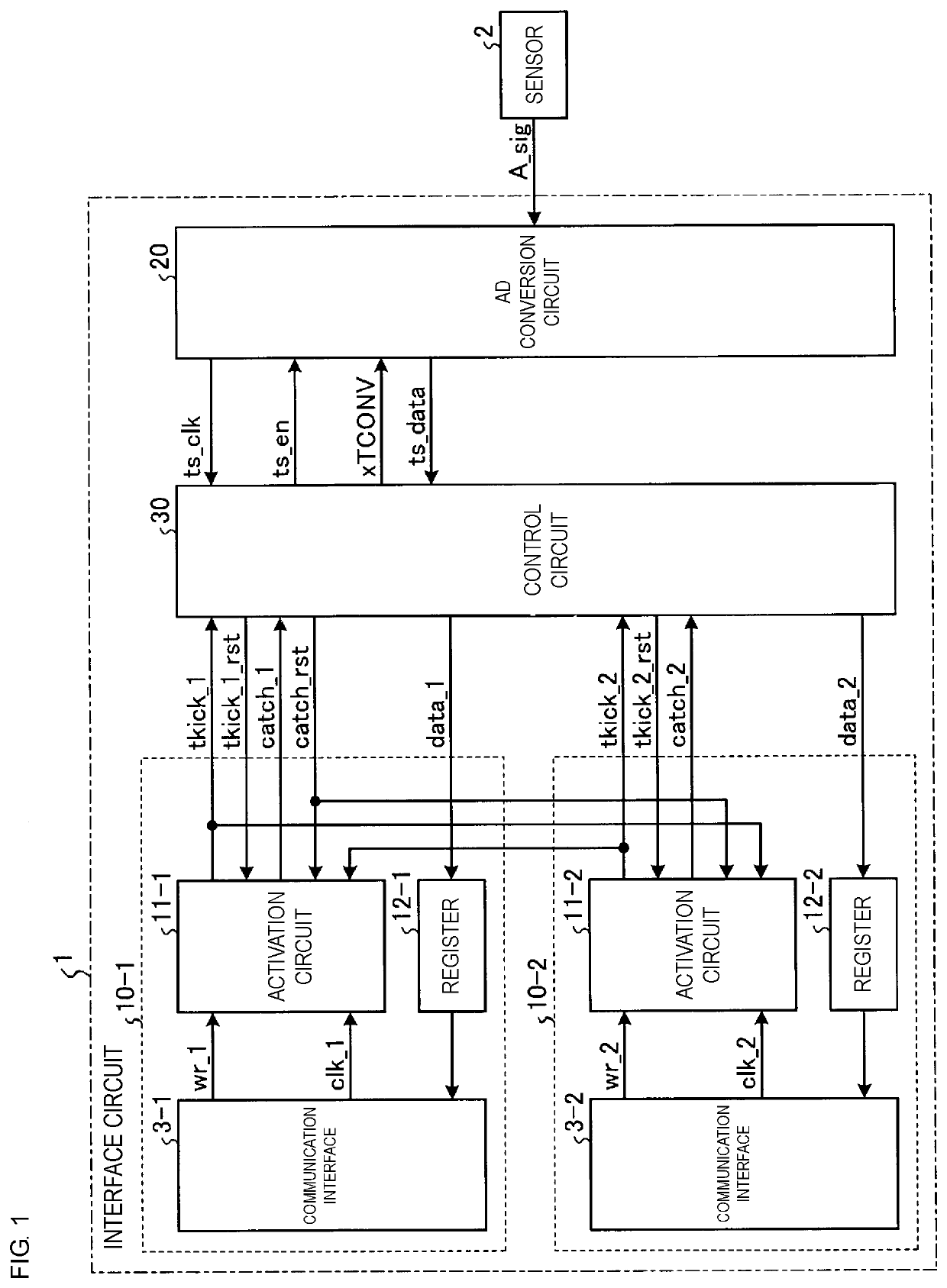 Interface circuit and communication apparatus