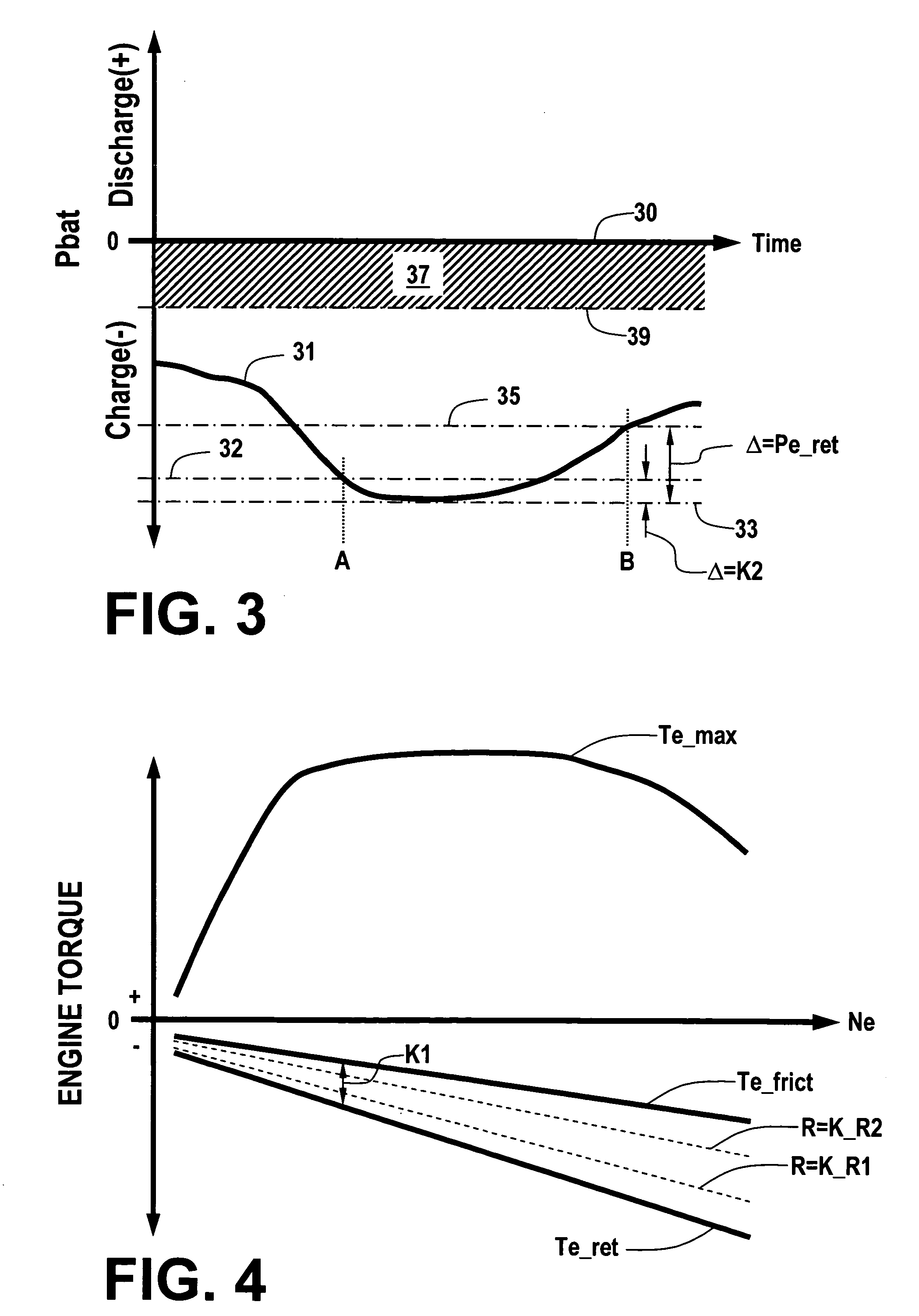 Engine retard operation scheduling and management in a hybrid vehicle