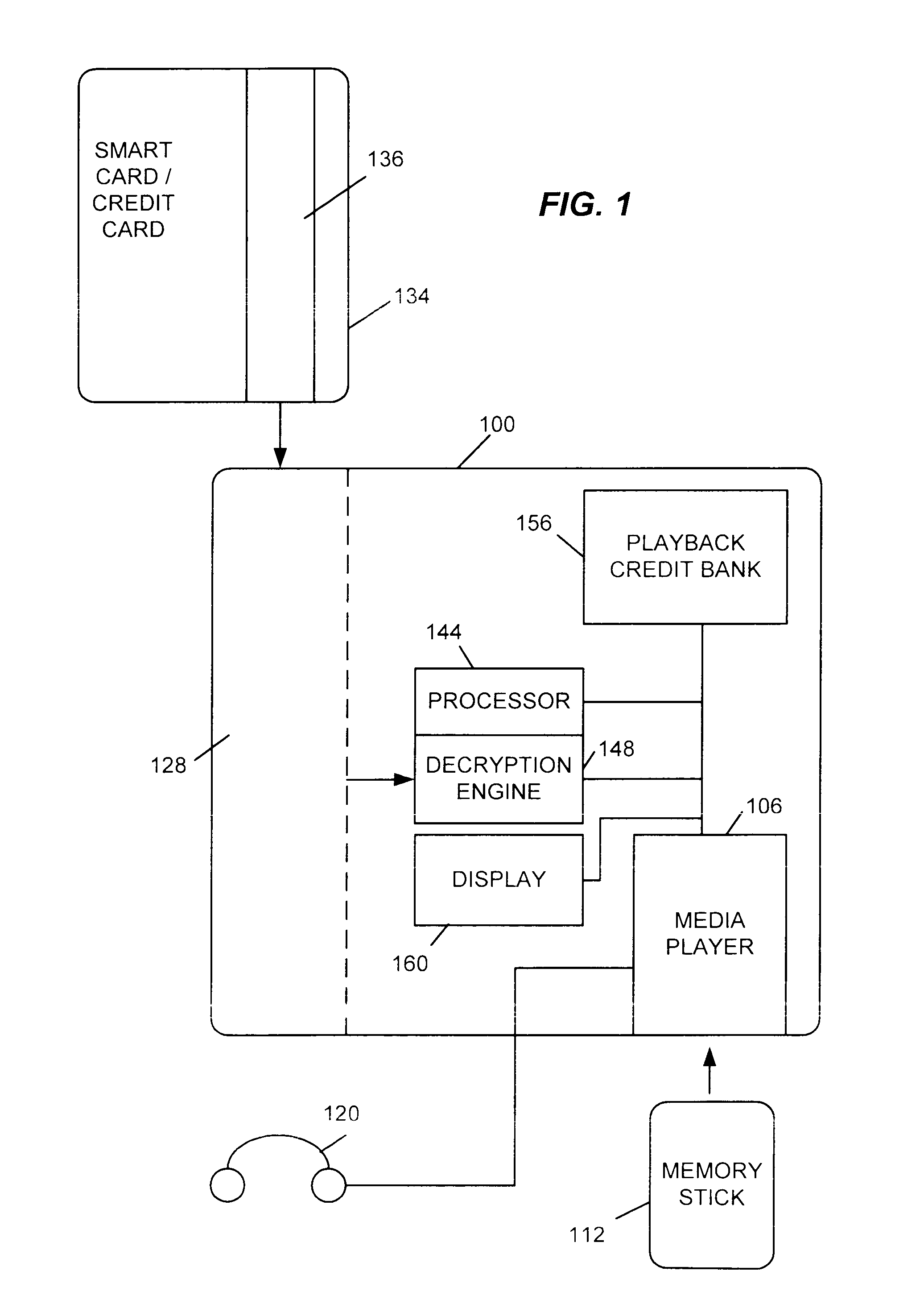 Portable music player with pay per play usage and method for purchase of credits for usage
