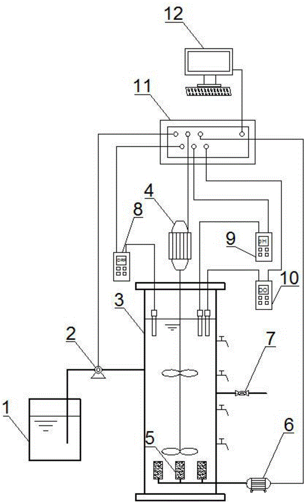 A nitrification/partial denitrification/ANAMMOX coupling process method for treating low c/n urban sewage