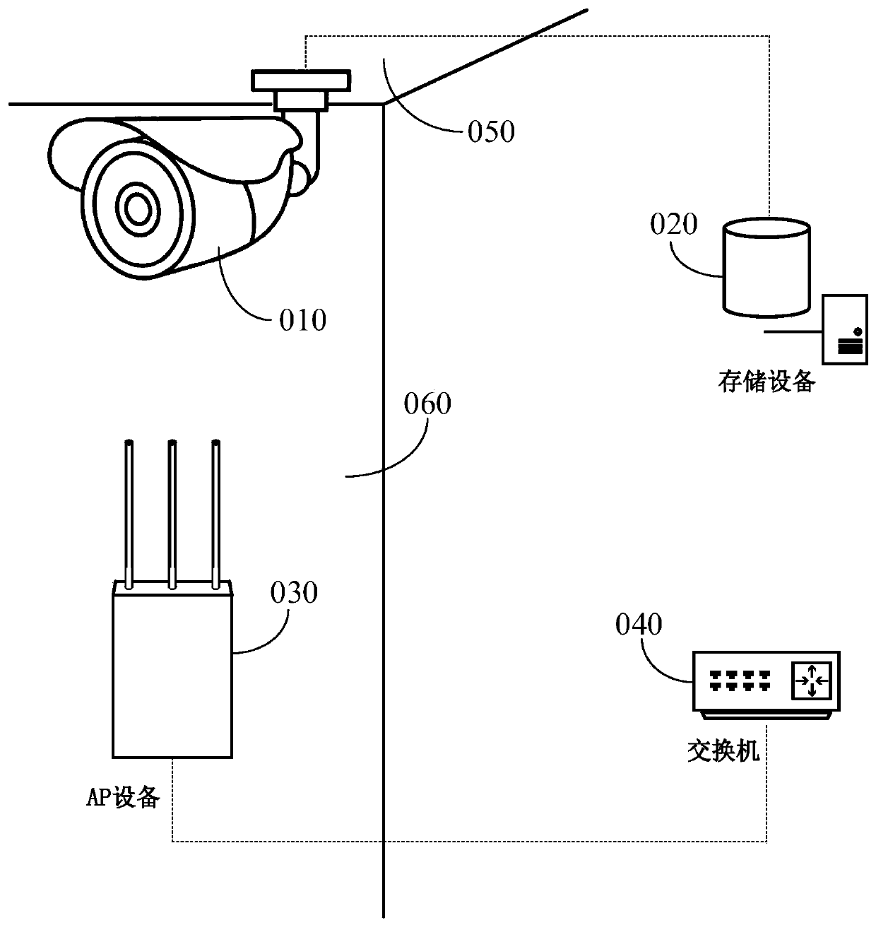 Electric connection socket, optical module and optical module cage