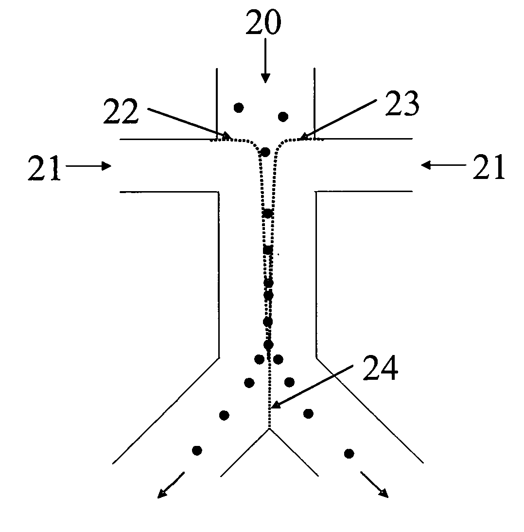 Methods and apparatus for sorting cells using an optical switch in a microfluidic channel network