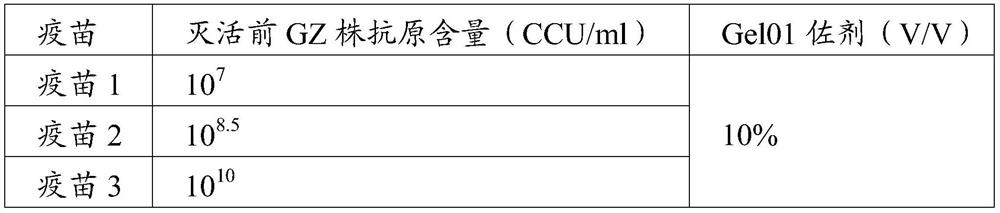 Mycoplasma hyopneumoniae, vaccine composition and application thereof