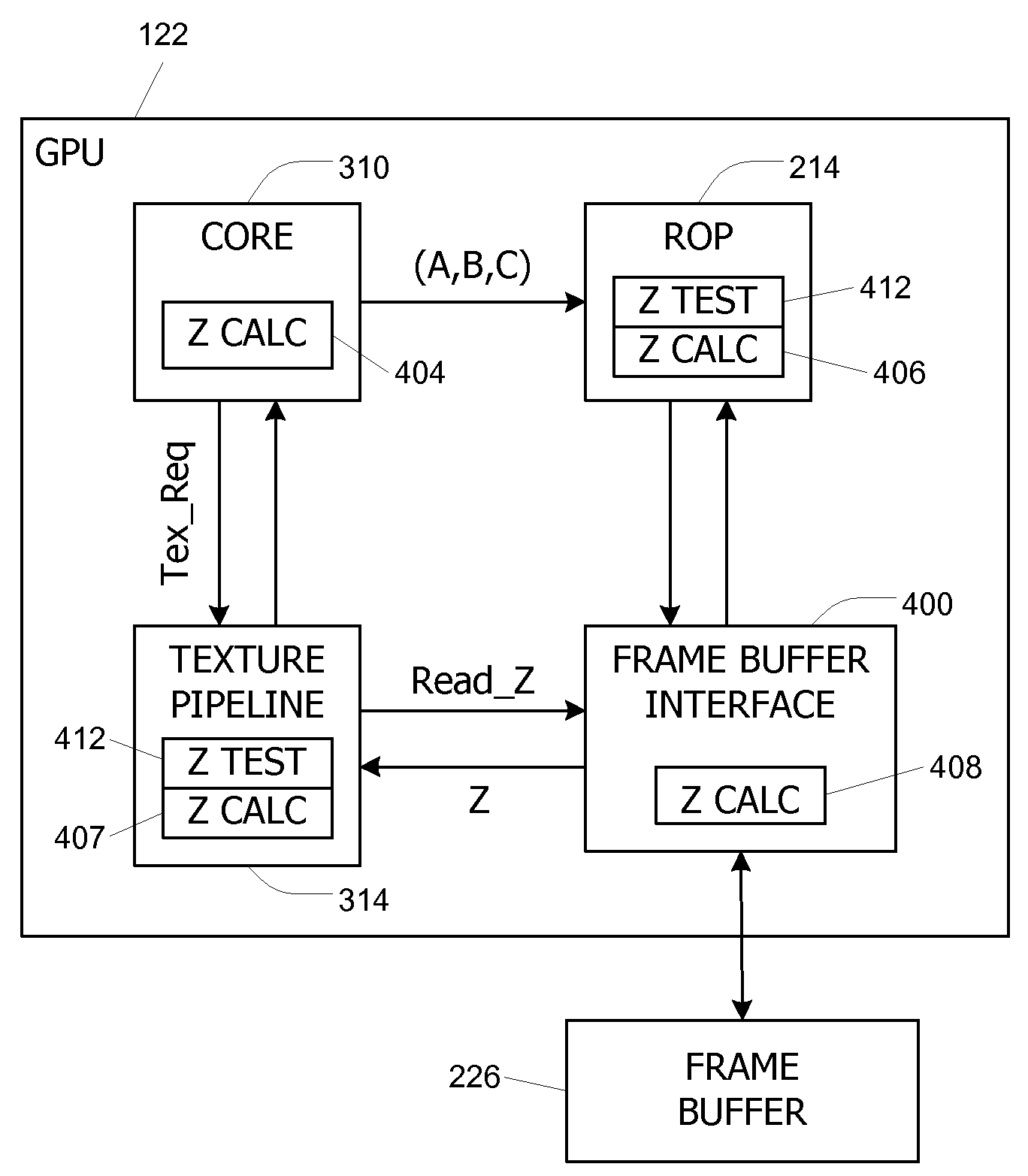 Method and apparatus to ensure consistency of depth values computed in different sections of a graphics processor
