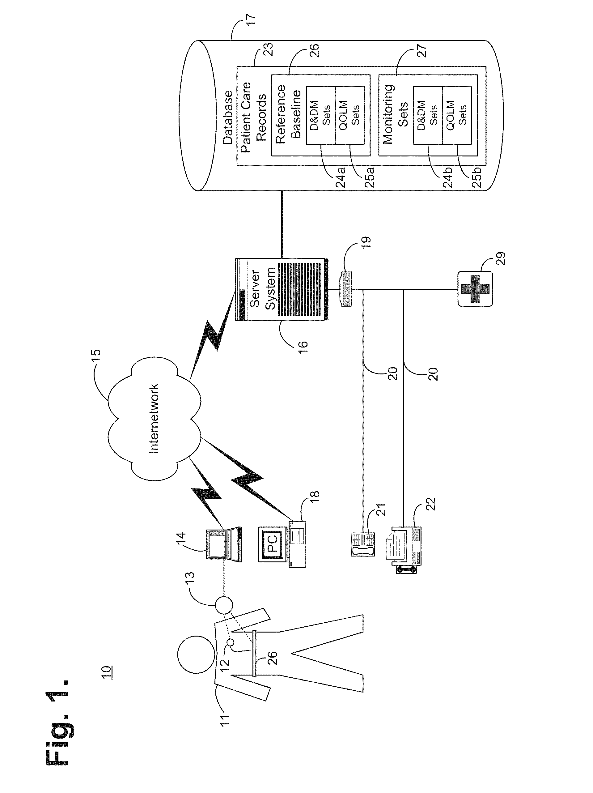 System and method for prioritizing medical conditions