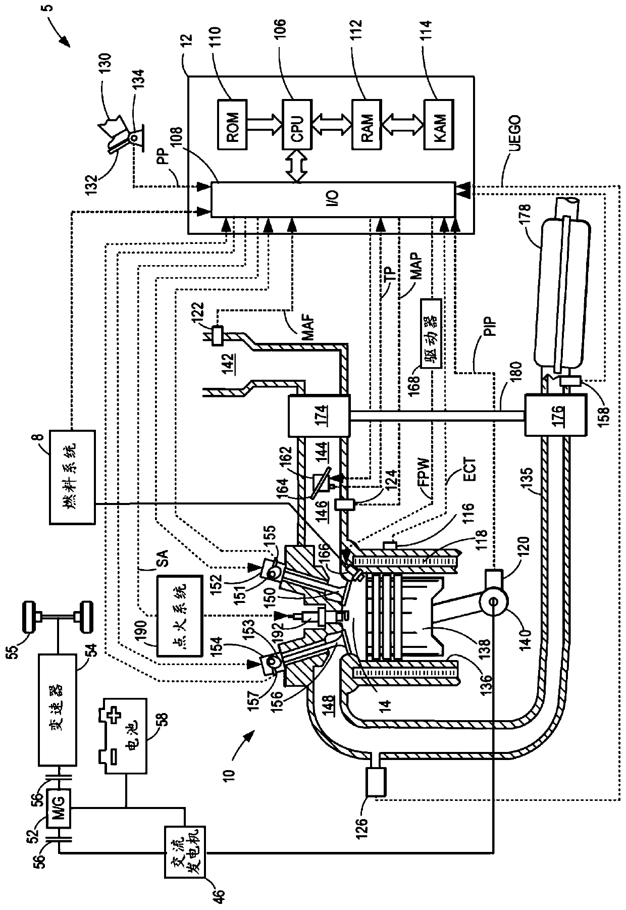 Method and system for variable displacement engine diagnostics