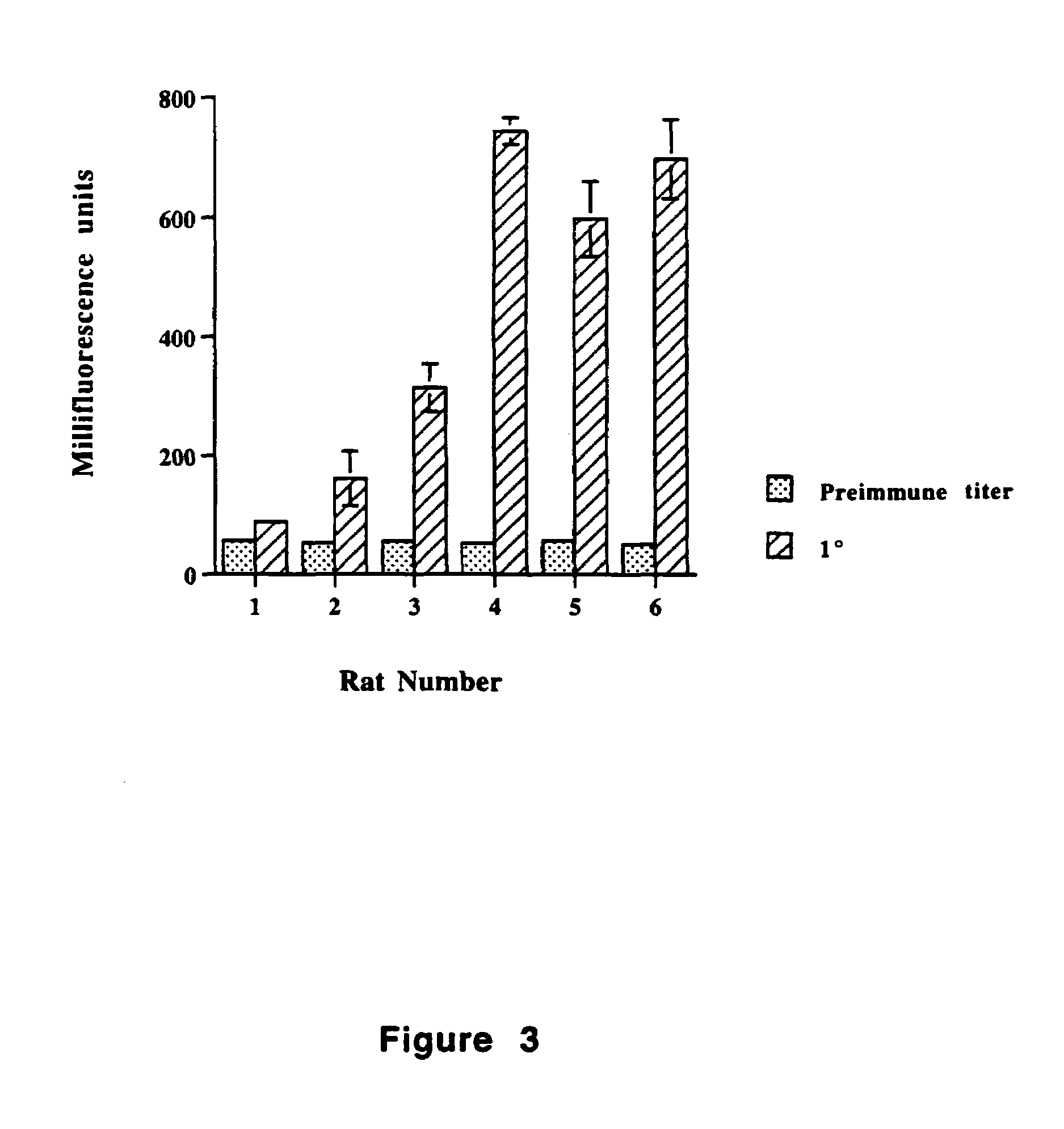 Tr3-specific binding agents and methods for their use