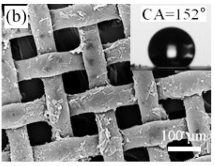 Multi-level structure oil-water separation material with pH responsiveness and preparation method thereof