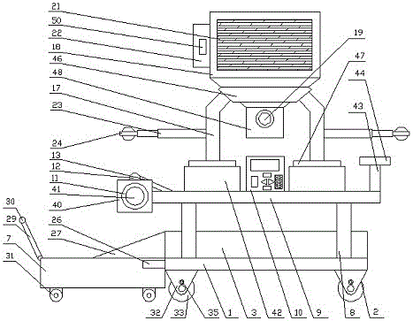 Sand screening device with automatic feeding and discharging functions