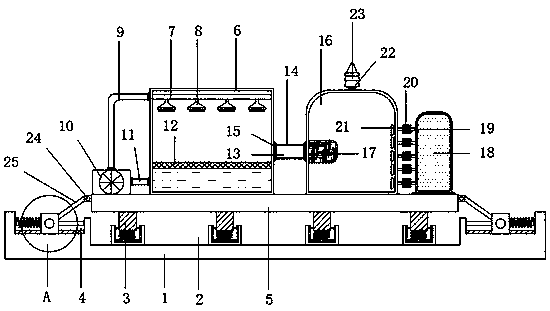 Boiler flue gas desulfurization and denitrification equipment with anti-vibration structure