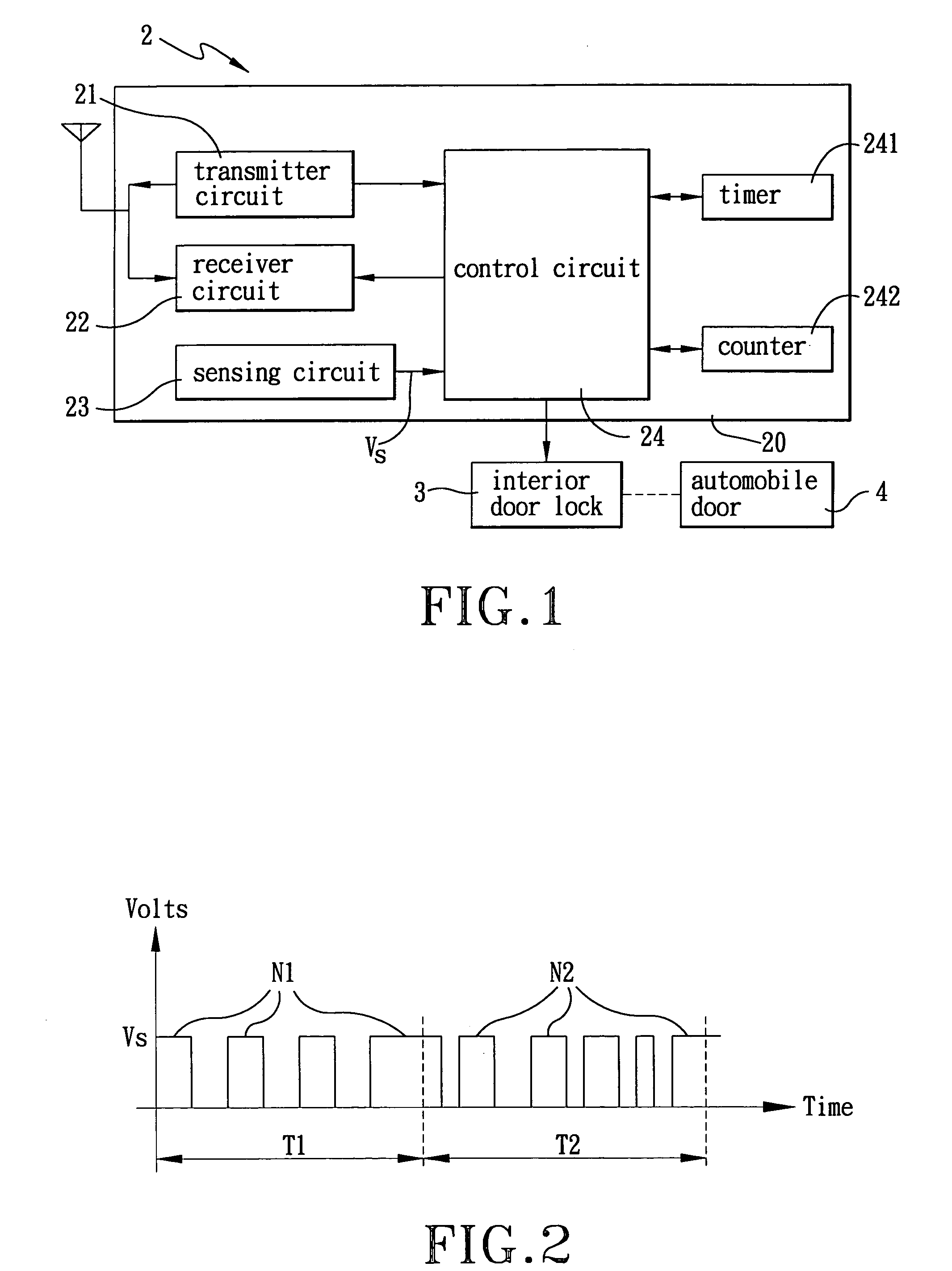 Door unlocking method to be implemented using an anti-theft device of an automobile