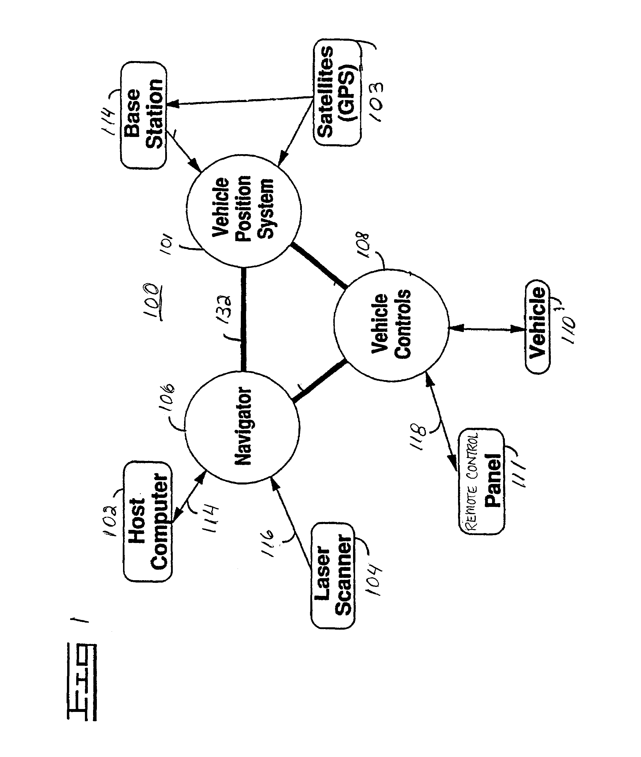 Method and integrated system for networked control of an environment of a mobile object