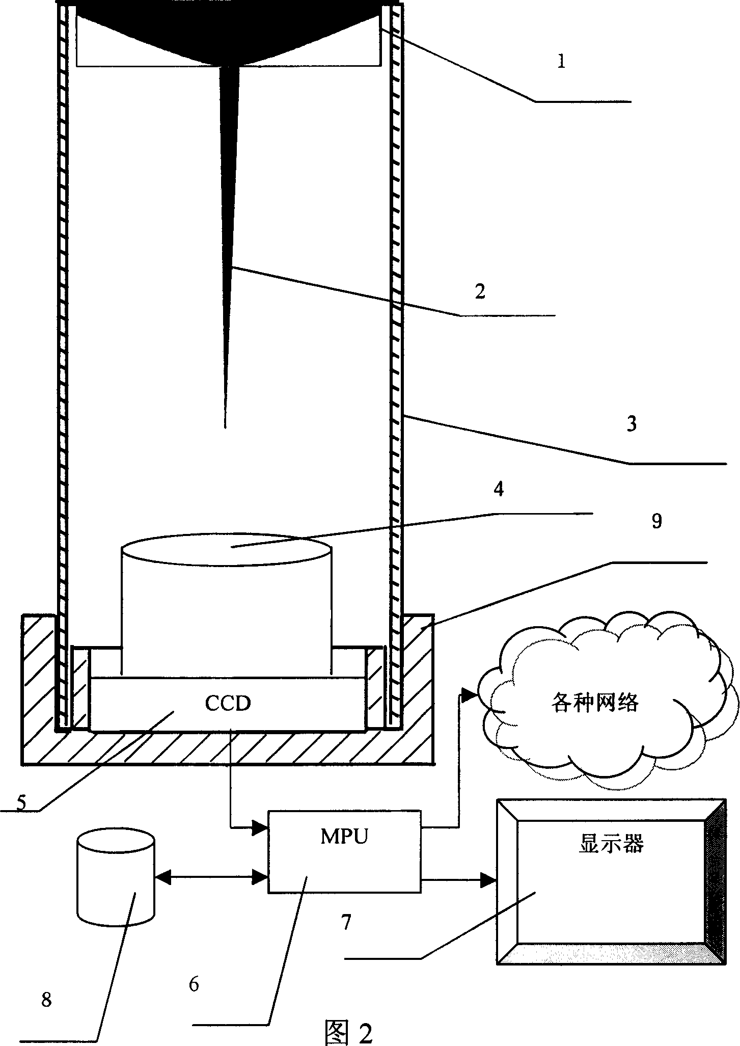 Central air conditioner energy-saving control device based on omnibearing computer vision