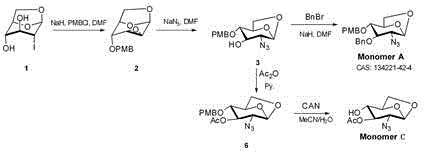 Synthetic method of fondaparinux sodium intermediate