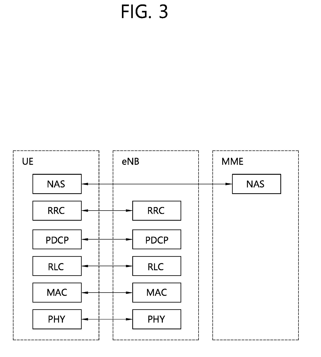 Method and device for transmitting relay signal for v2x communication in wireless communication system