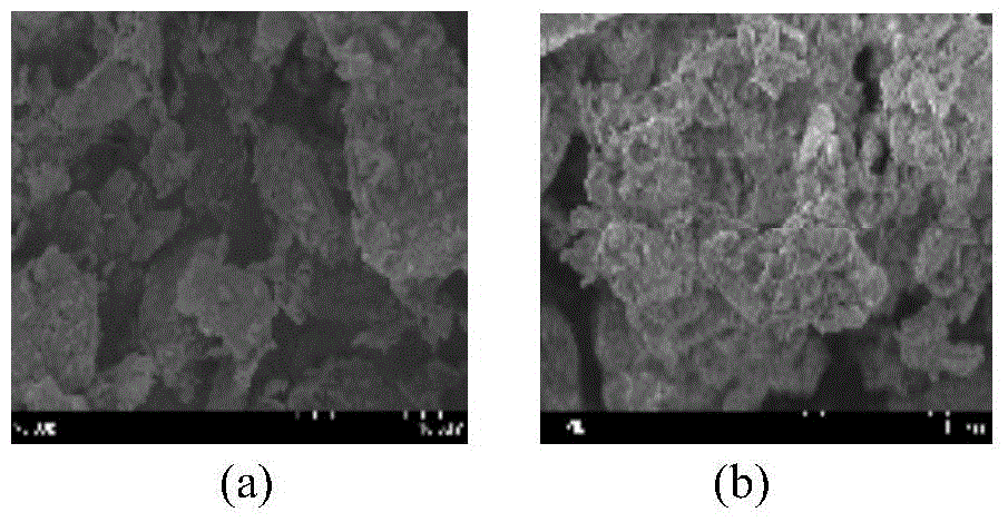 Preparation method and applications of inorganic flocculant adopting vermiculite mineral as raw material