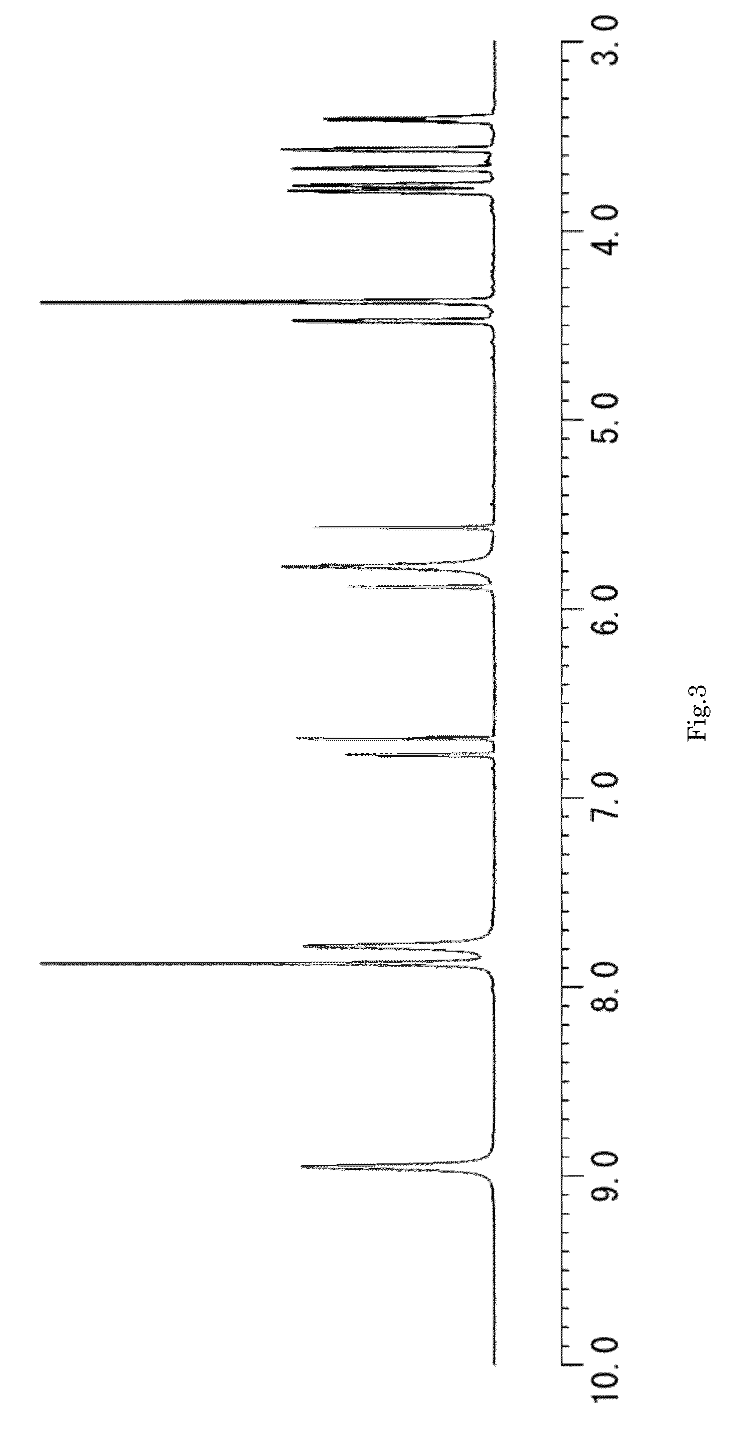 Electrically conductive polyrotaxane