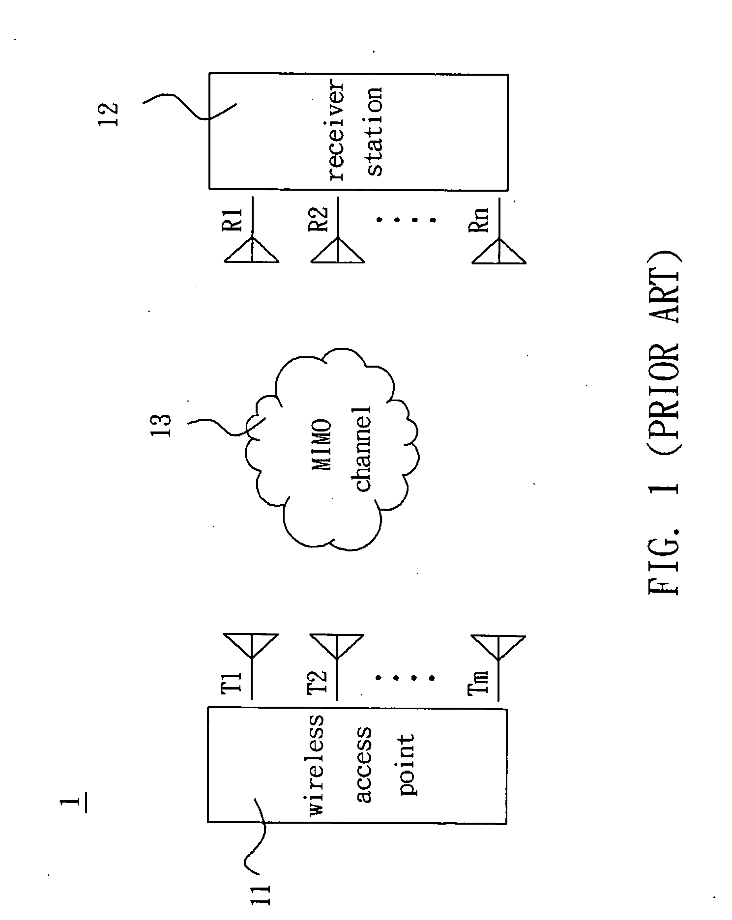 Channel emulating device