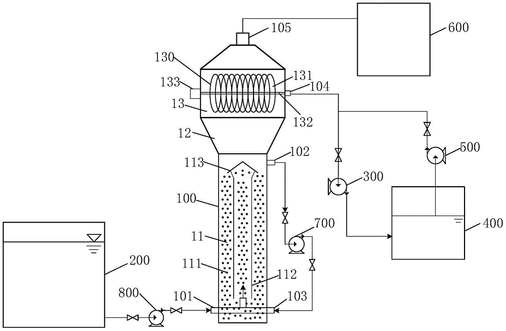 sewage treatment system