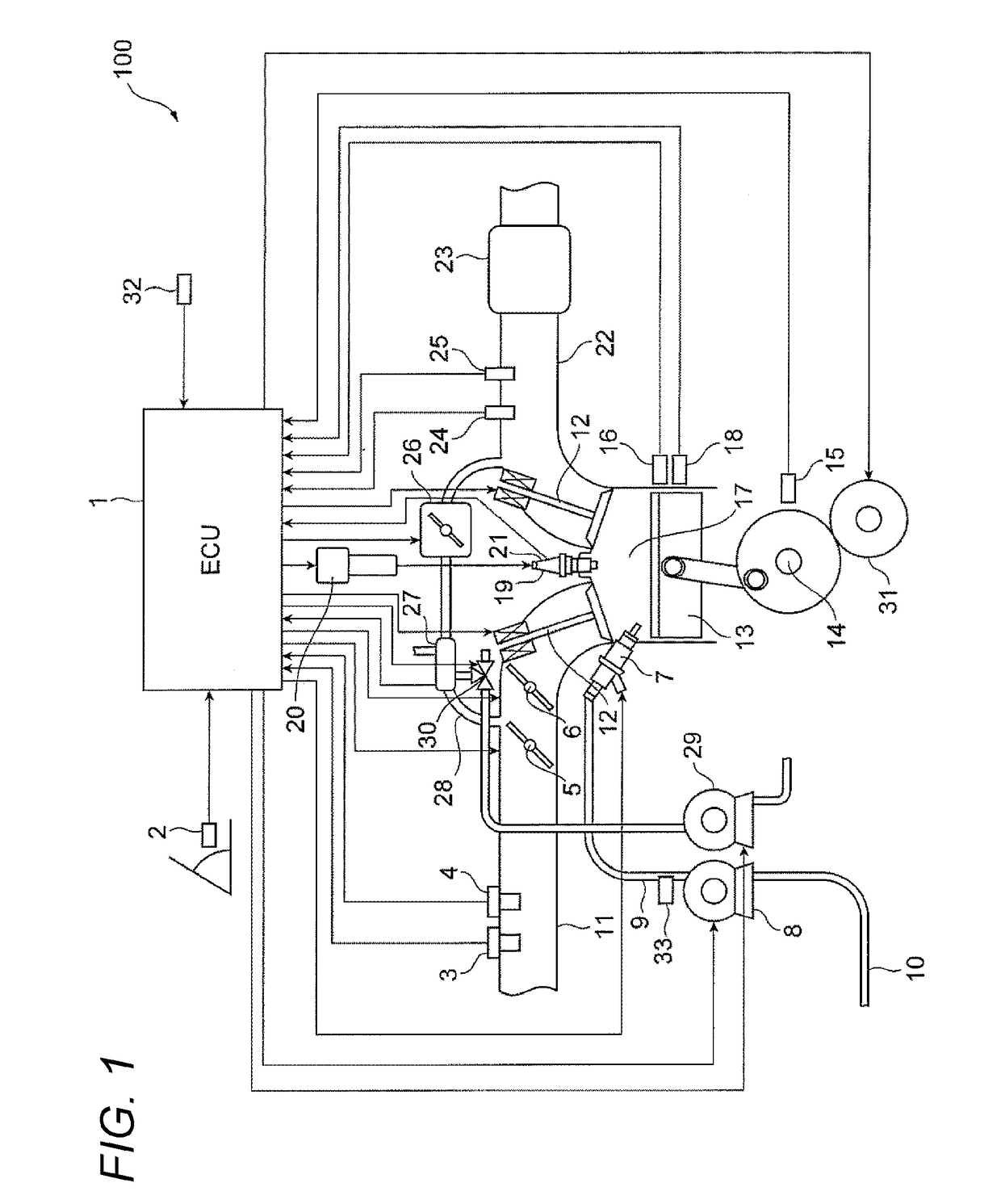 Engine control device