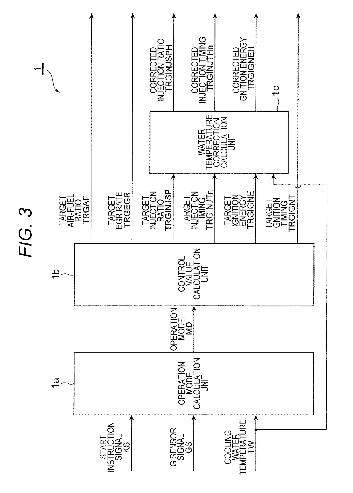 Engine control device