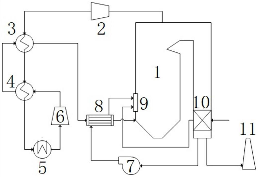 Supercritical carbon dioxide boiler system with high-safety hearth heating surface