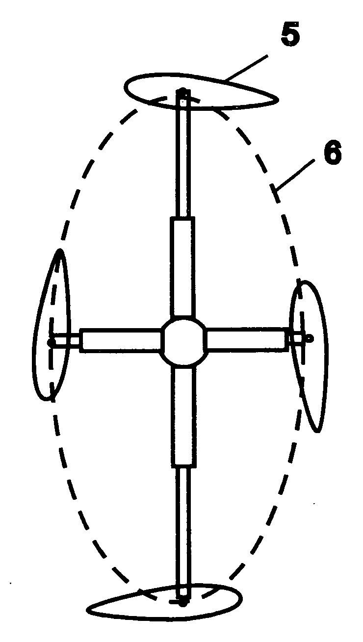 Cycloidal rotor with non-circular blade orbit