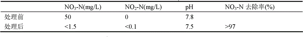 A kind of starch and polylactic acid blend and its preparation method and application