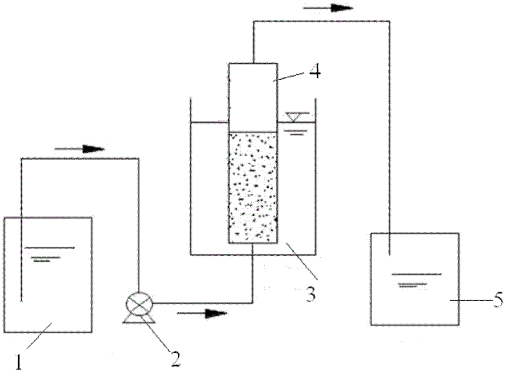 A kind of starch and polylactic acid blend and its preparation method and application