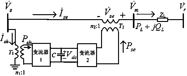 Node current injection method-based modeling method of unified power flow controller