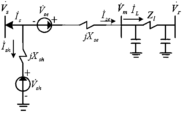 Node current injection method-based modeling method of unified power flow controller