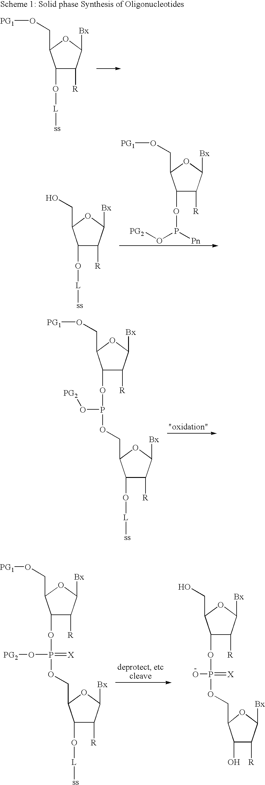Substituted Pixyl Protecting Groups for Oligonucleotide Synthesis