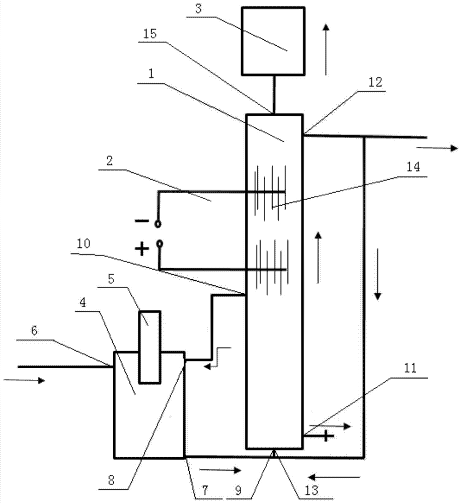 Pretreatment-egsb-microbial electrochemical combined excess sludge degradation device and method