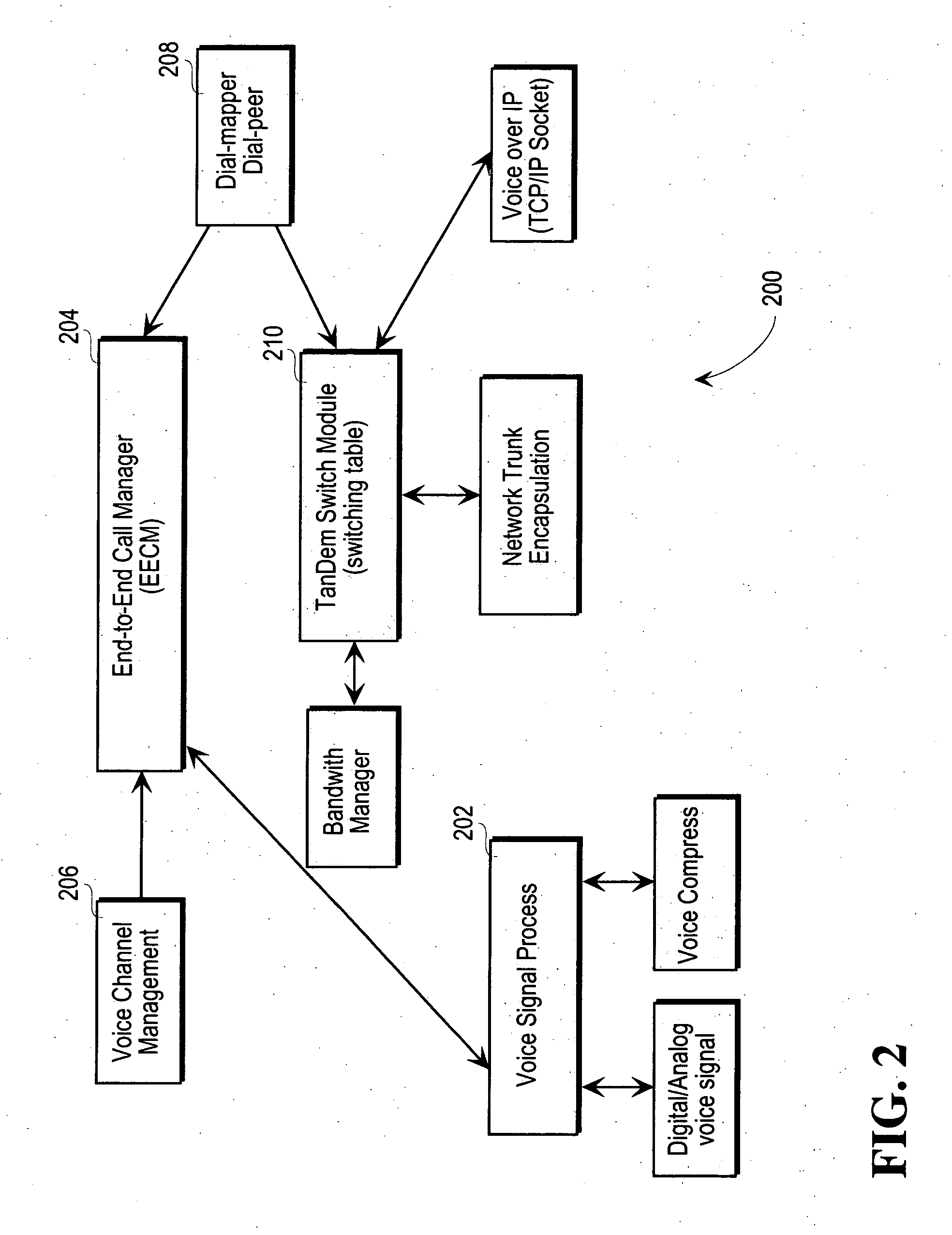 Method and apparatus for providing ringing timeout disconnect supervision in remote telephone extensions using voice over packet-data-network systems (VOPS)