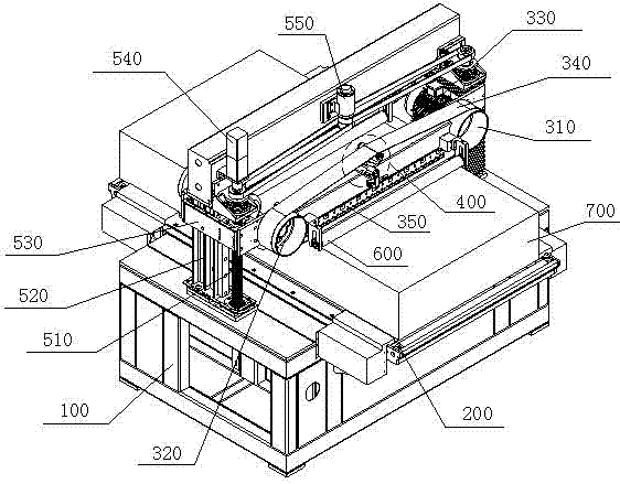 Automatic grinding device