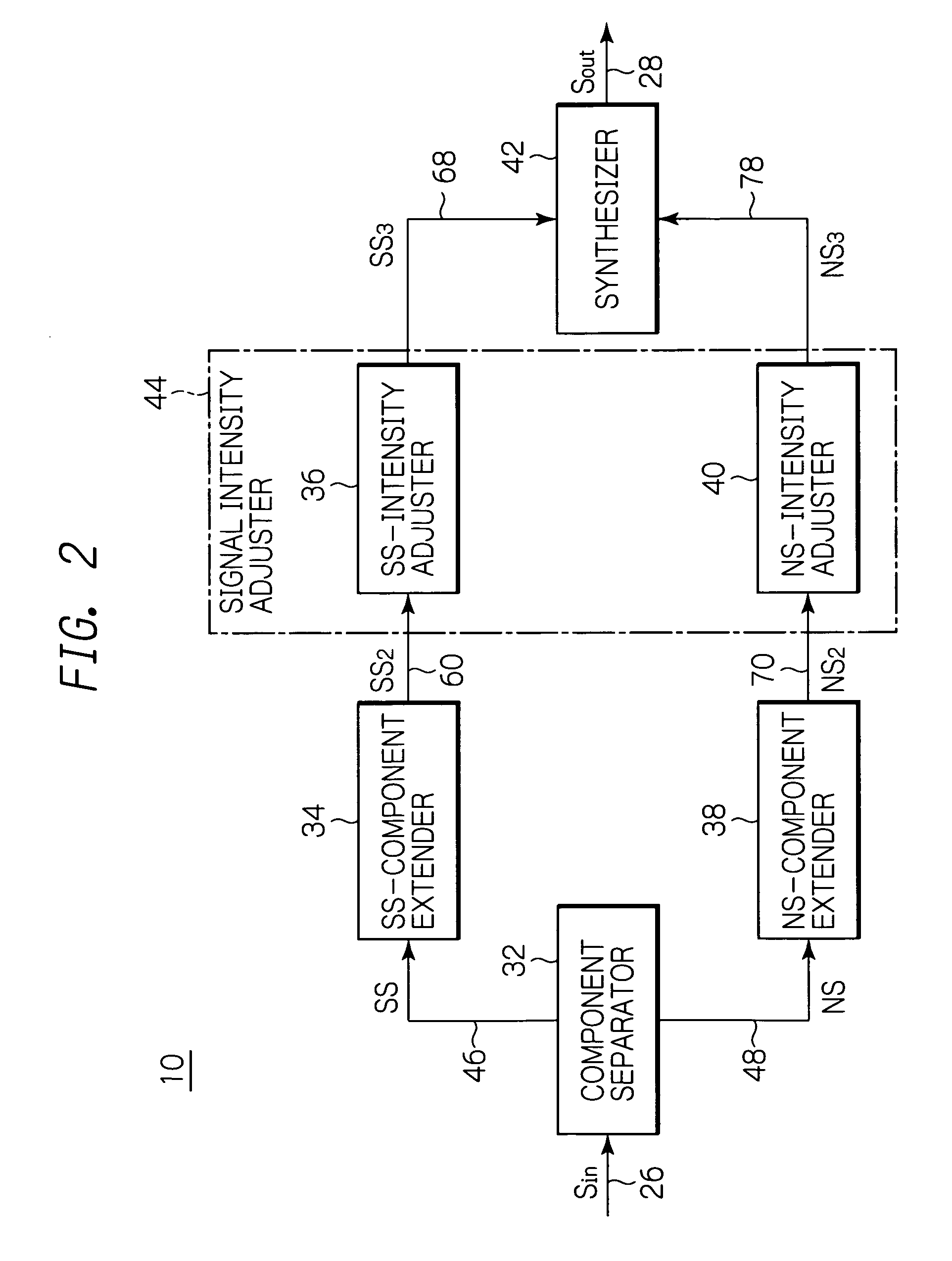 Voice band extender separately extending frequency bands of an extracted-noise signal and a noise-suppressed signal