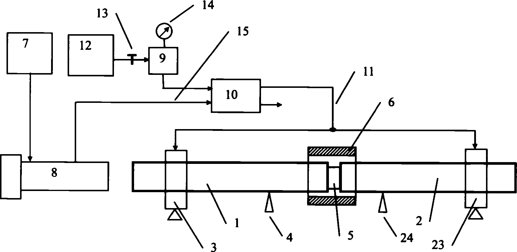 Double-air path bidirectional automatic assembling device for high-temperature Hopkinson pressure bar experiment