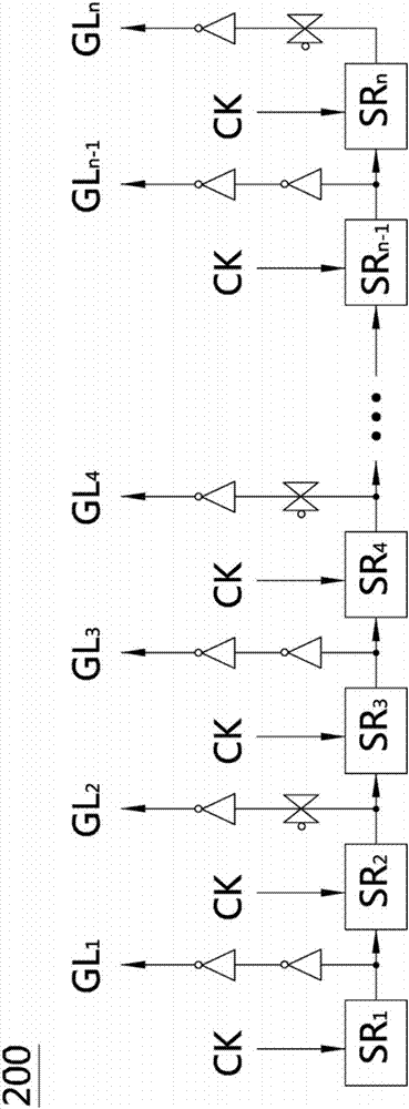 Gate driver circuit and display panel comprising same